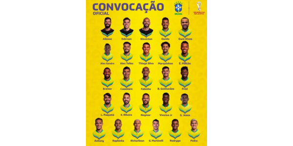 Brasilianische Fußballnationalmannschaft eröffnet Liste für Katar-Weltmeisterschaft